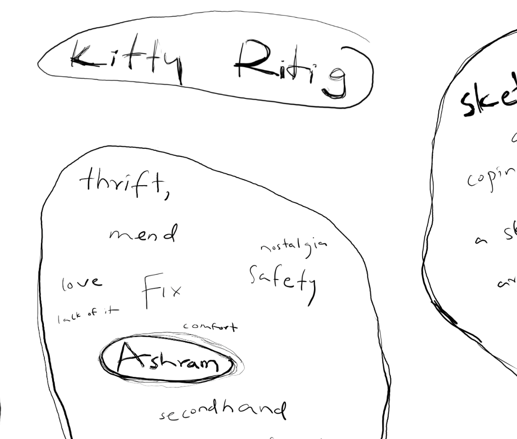 Kitty Ritig