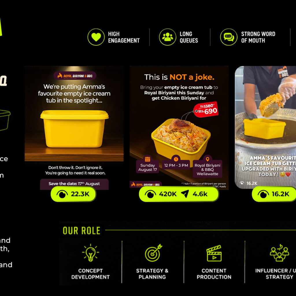 Ice cream tub campaign