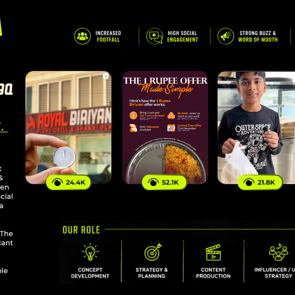 Rs.1 Biriyani campaign